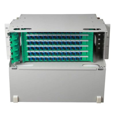 Επιτροπή μπαλωμάτων FTTH CATV ODF 19 ίντσα FC 19 οπτικά πλαίσια διανομής ίντσας FC