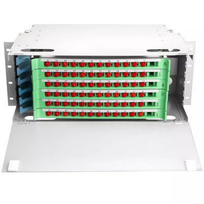 Επιτροπή μπαλωμάτων FTTH CATV ODF 19 ίντσα FC 19 οπτικά πλαίσια διανομής ίντσας FC